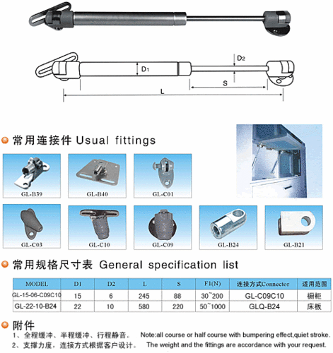 家具(橱体、床用、衣架)气弹簧系列