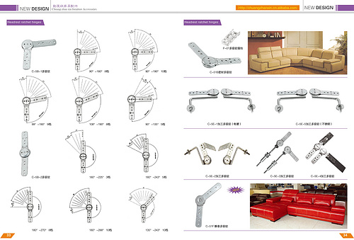 多级铰系列-家具五金