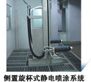 Automatic electrostatic painting system