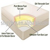 Slow rebound sponge double-layer mattress (sectional view)