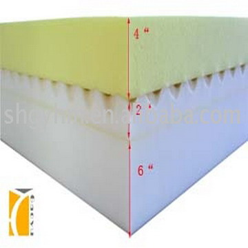 Slow rebound sponge mattress (3 layers)