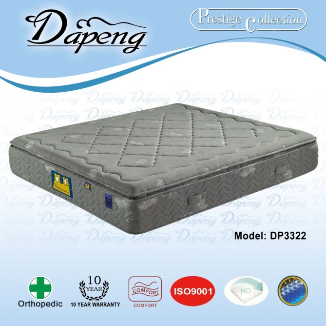 001Luxury Comfort Pillow Top Pocket Spring Mattress