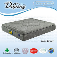 001Luxury Comfort Pillow Top Pocket Spring Mattress