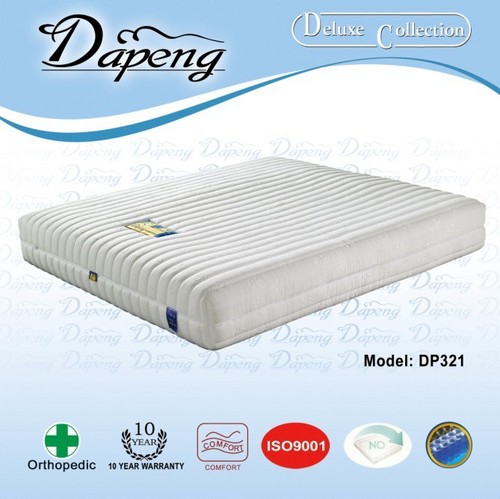 002Comfort Pocket Spring Mattress Firm