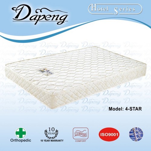 003Budget Promotion Pocket Spring Mattress
