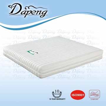 006Comfort Pocket Spring Mattress Firm