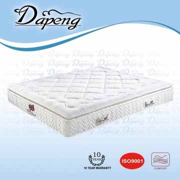 007Luxury Comfort Pillow Top Pocket Spring Mattress