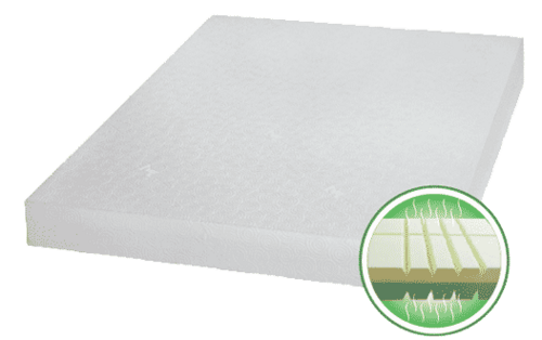 mattress