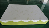 Green Bamboo Mattress青竹床墊