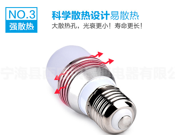 球泡灯