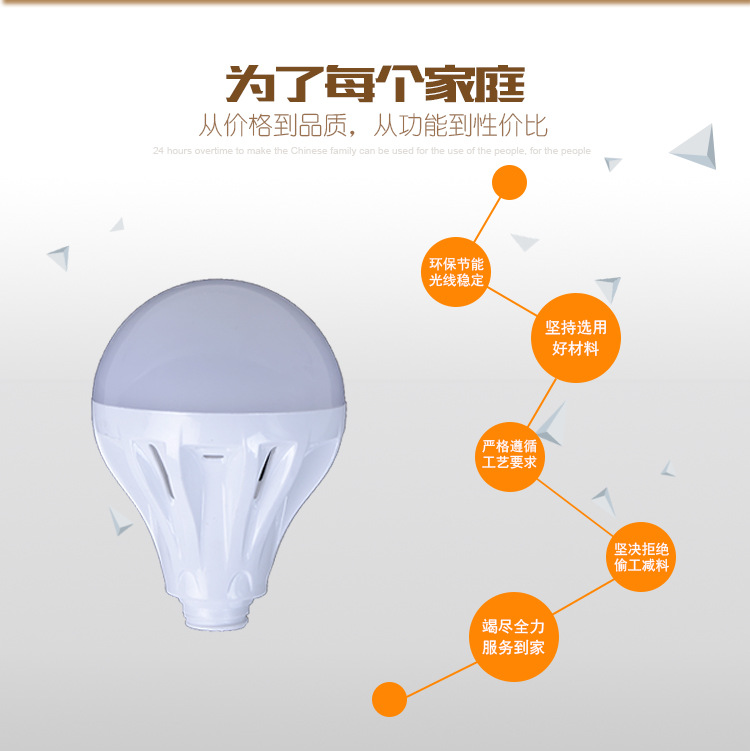 LED球泡灯