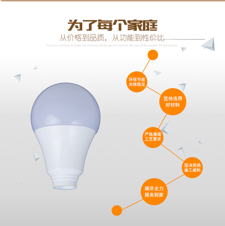LED球泡灯