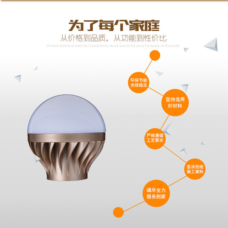LED球泡灯