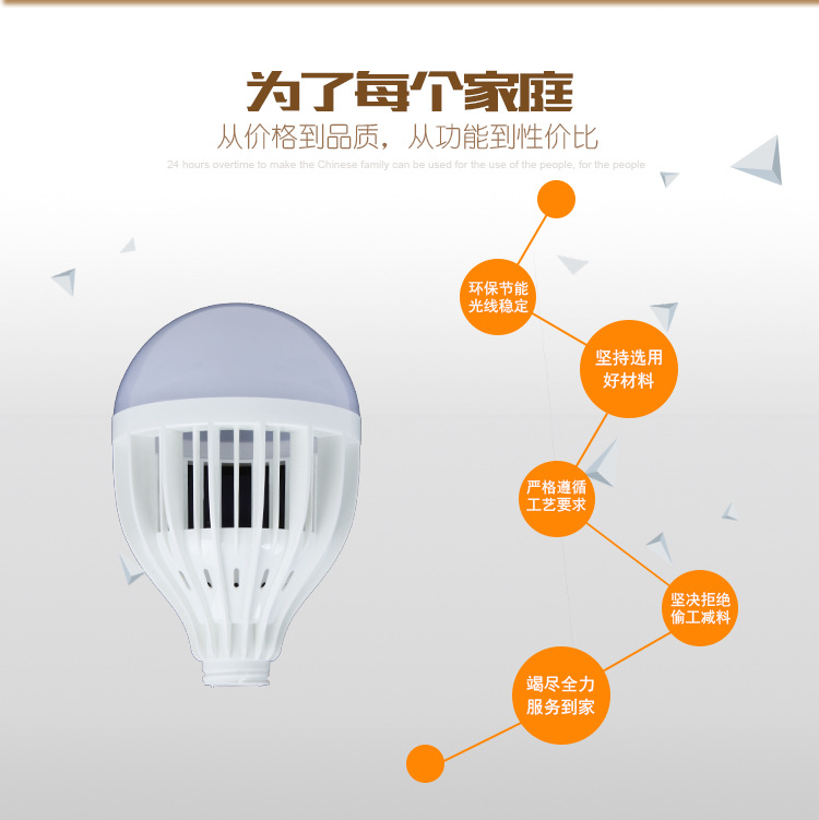 LED球泡灯