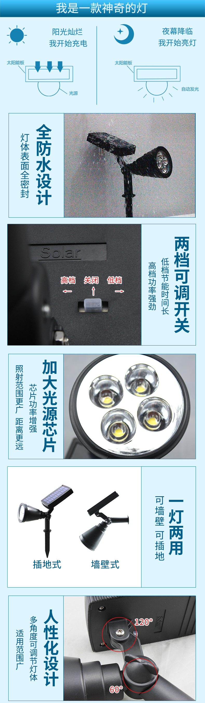 户外太阳能LED庭院射灯花园高亮度泛光灯投射树灯草坪地插灯