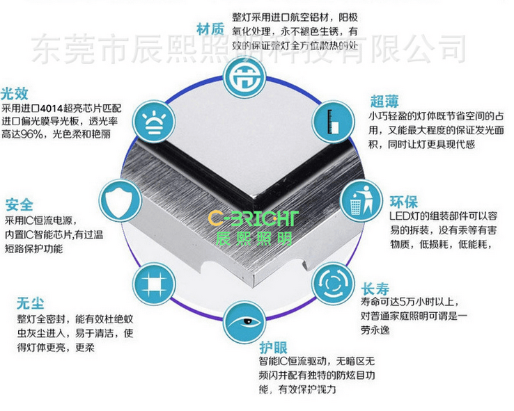 600x600led低碳环保节能铝合金平板灯