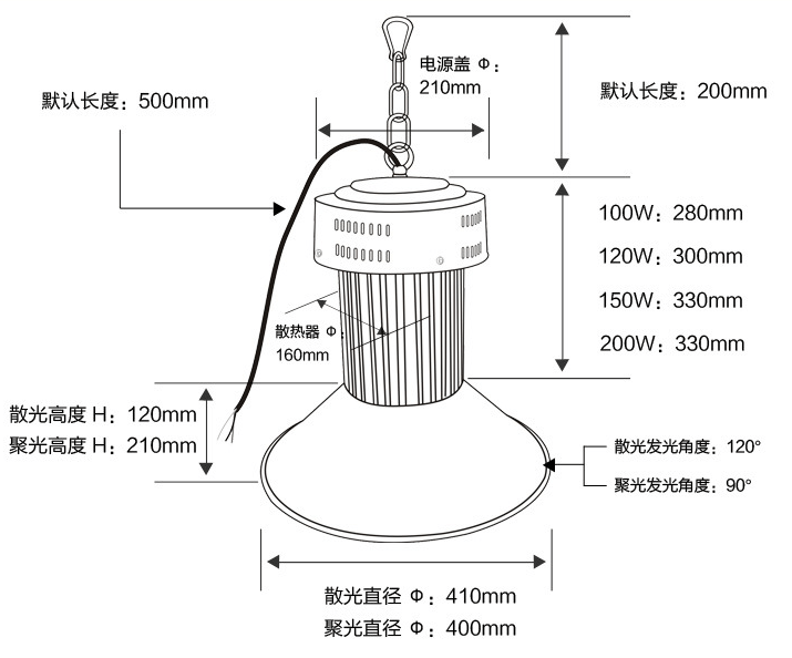 悬挂式仓库天棚厂房车间贴片LED工矿灯
