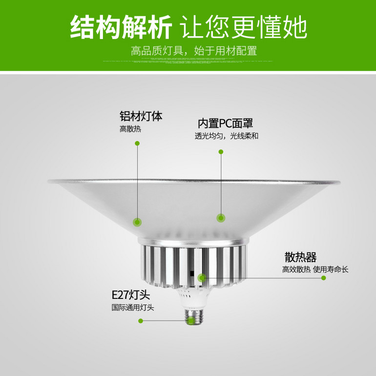 LED球泡灯－工矿灯