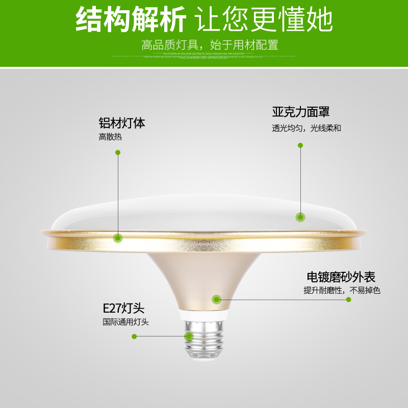 LED球泡灯－飞碟灯