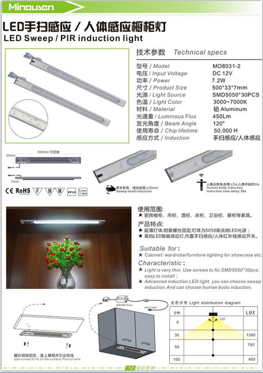 LED手扫感应/人体感应橱柜灯