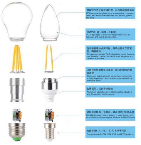 现代室外节日专用草莓塑料罩LED蜡烛灯 