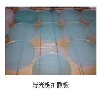现代圆形导光板LED背光源