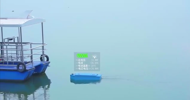 游艇