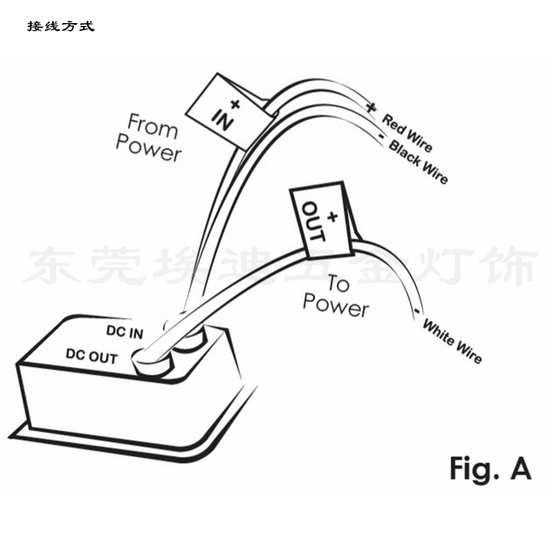 改装游艇房车用LED灯调光器控制器、数字调光器、、带背光按钮