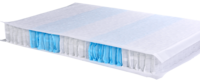 Fire Retardant Spring Packing Non Woven Fabric For Pocket Spring布