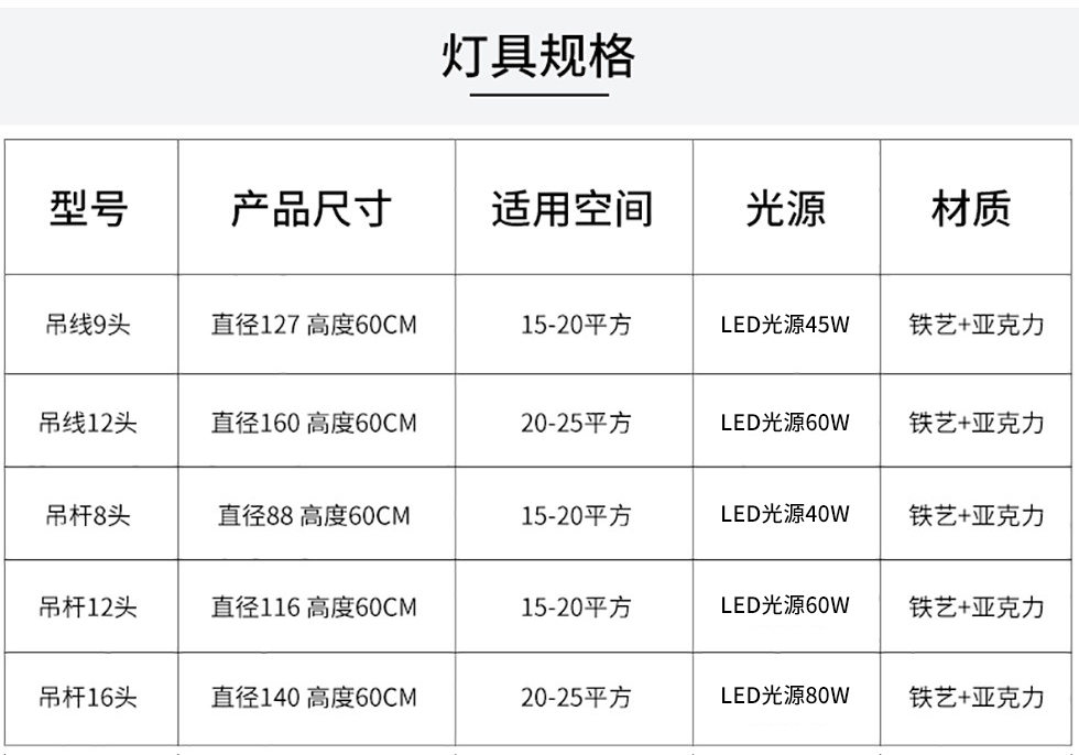 易宇YZ10032北欧风格客厅艺术吊灯