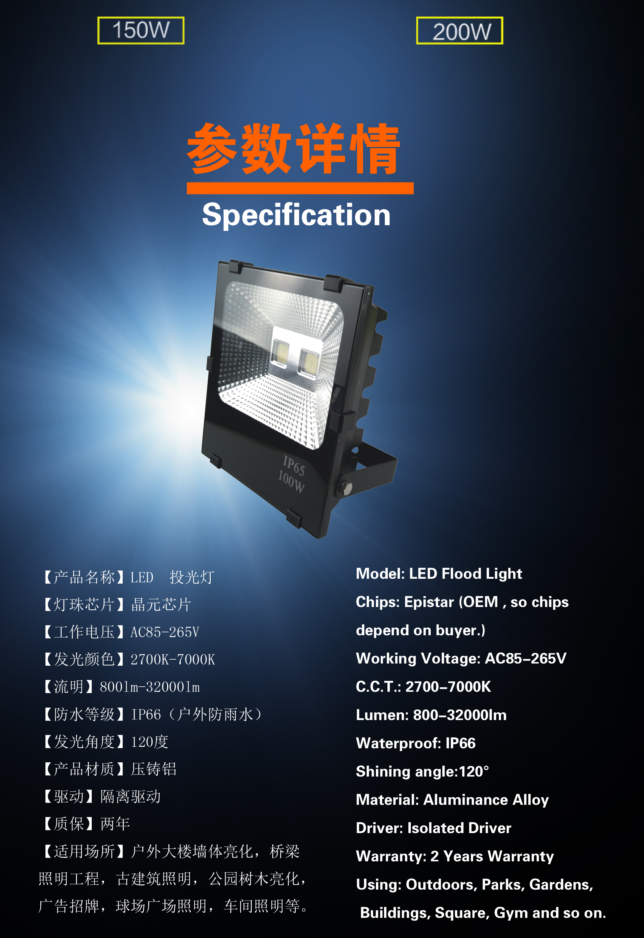 LED5054集成灯珠投光灯照树绿化灯户外防水