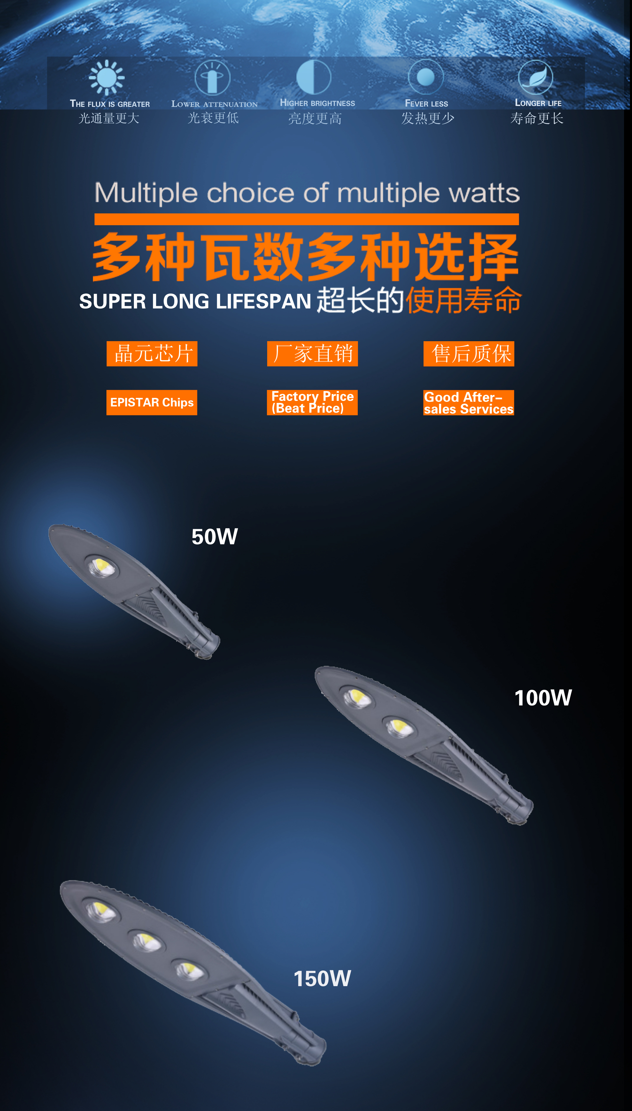 LED50W路灯剑形路灯外壳 户外道路灯100W东方之星压铸路灯头