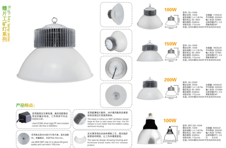 鳍片工矿灯系列