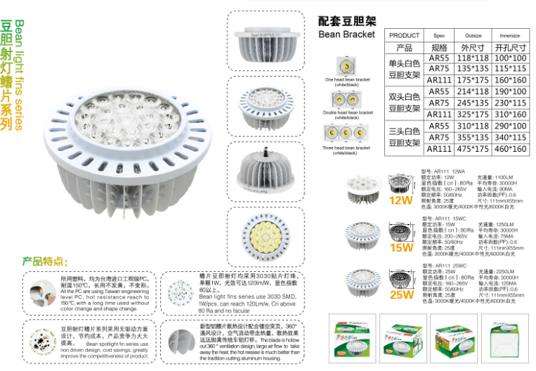 豆胆射灯鳍片系列