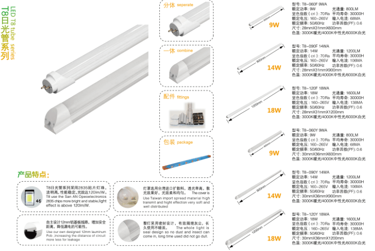 T8日光管系列