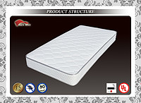 Baby Mattress