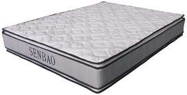 10-Inch Double sides Innerspring Mattress