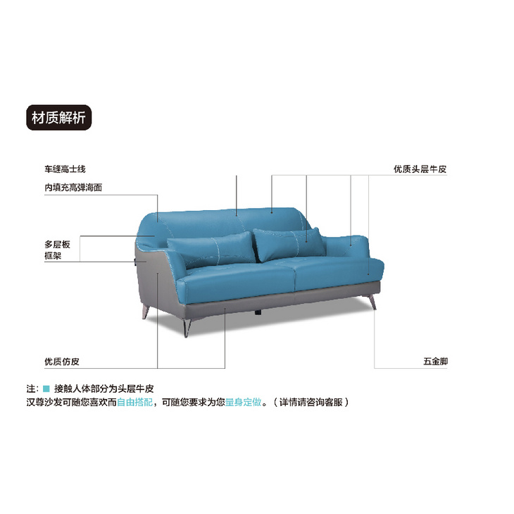 SOFA 1705