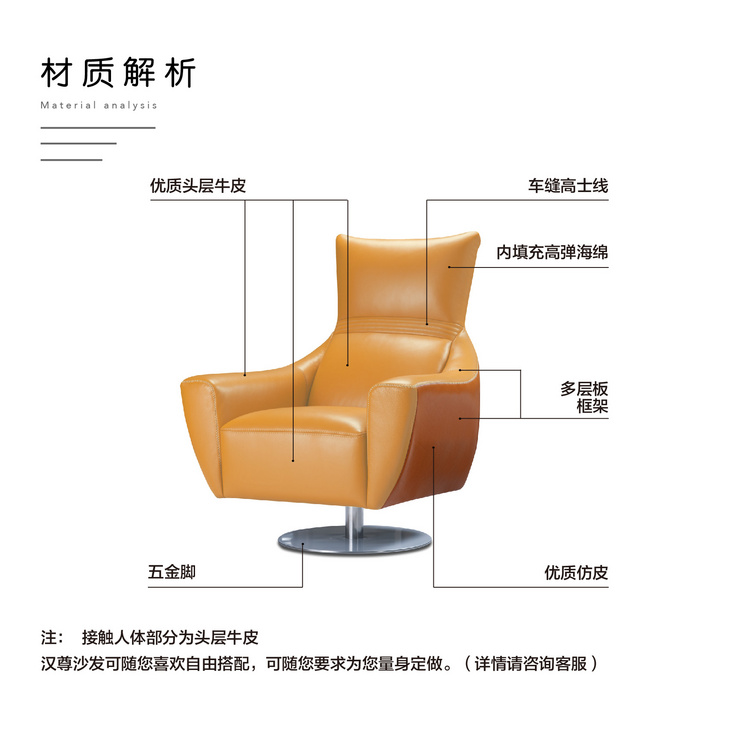 CHAIR 2025