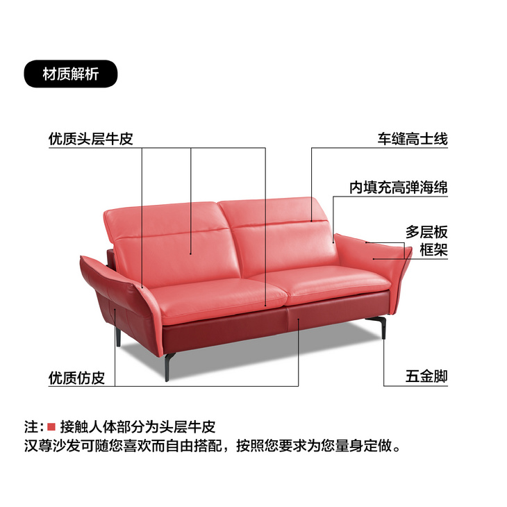 SOFA 1951