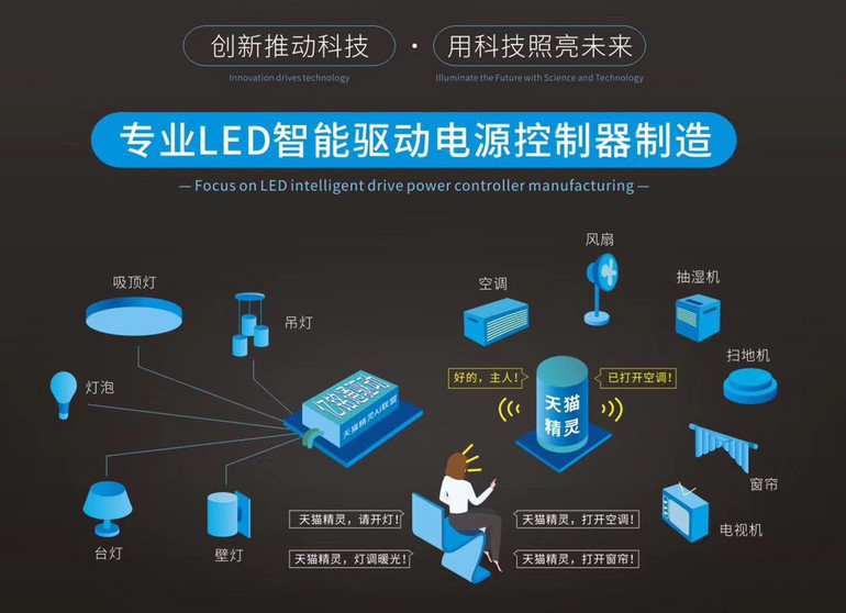 简约智能风灯一体AI语音控制风扇灯