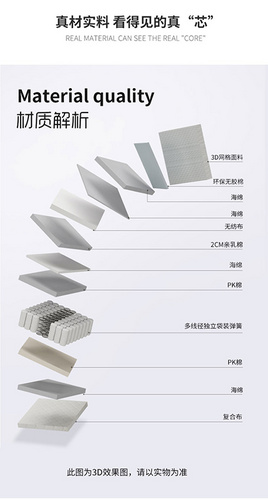 彈簧床墊 | mattress |  蕾雅KY-1901
