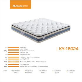 弹簧床垫 | mattress | KY-18024