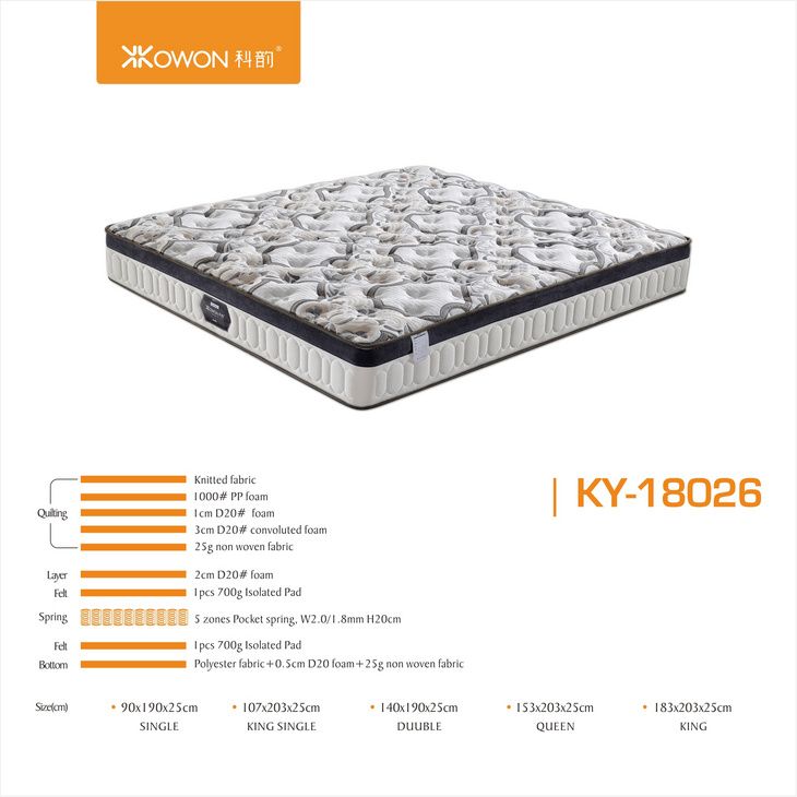 弹簧床垫 | mattress | KY-18026