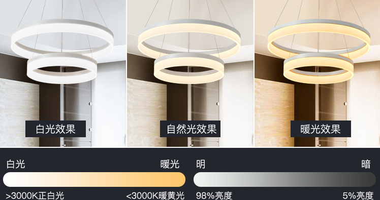 现代简约亚克力客厅餐厅厨房书房圆形LED家居照明吊灯