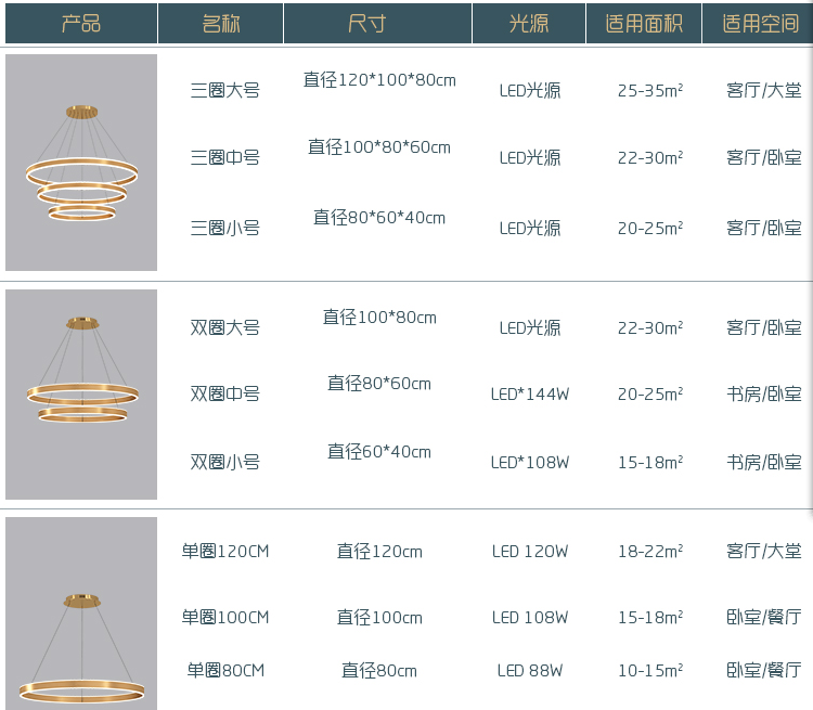 现代简约亚克力客厅餐厅厨房书房圆形LED家居照明上下发光吊灯