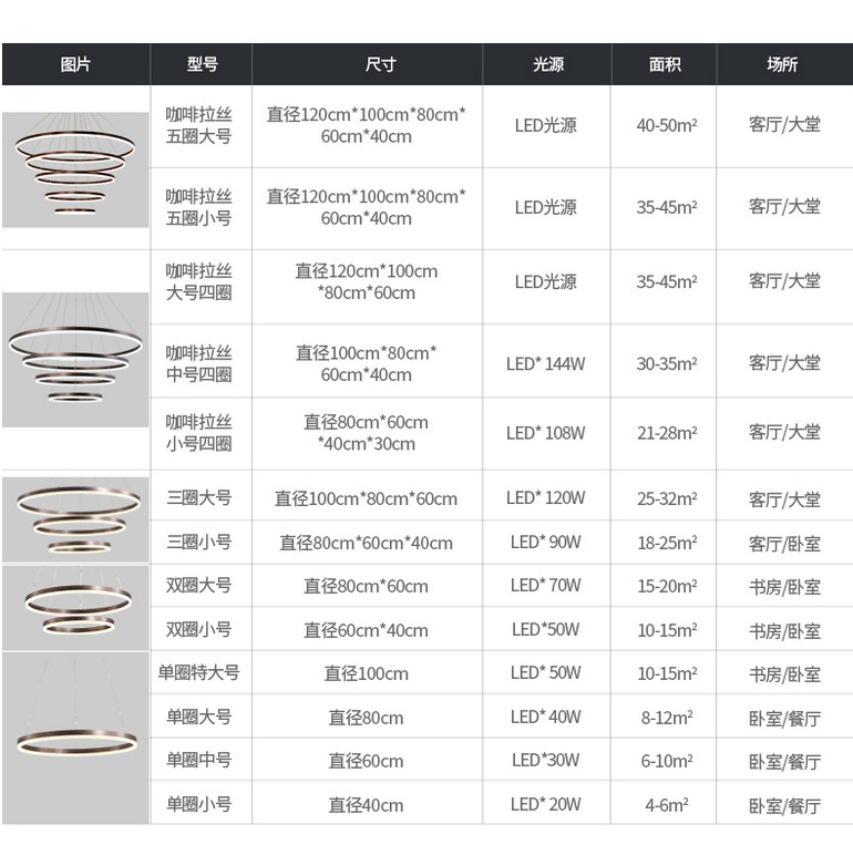 轻奢客厅吊灯现代简约北欧复式楼大厅灯圆环书房卧室餐厅灯