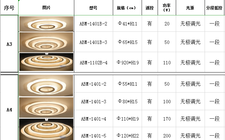 现代简约亚克力客厅餐厅厨房书房梅花型LED家居照明吸顶灯