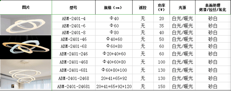 客厅灯现代简约LED个性大气卧室梅花边餐厅灯具