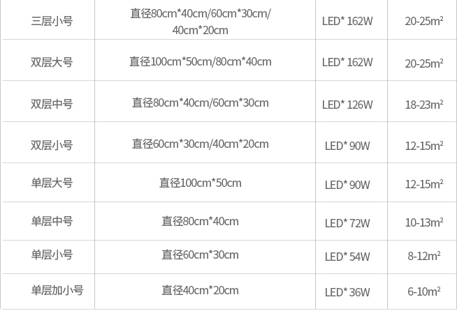 客厅长方形上下发光大气高档LED吊灯创意个性大厅灯